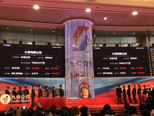 天鲜优配 VIE+CDR第一股“登科”：九号公司如何拆解上市难点？