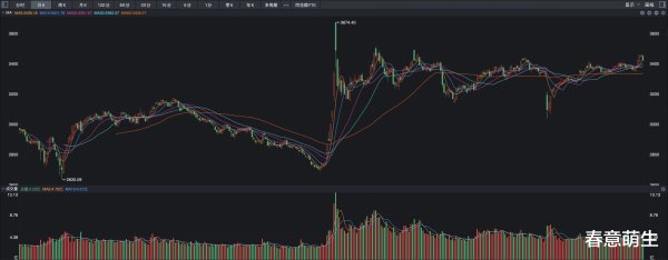 沪深策略 A股, 为何说这次“慢牛”行情会与众不同?