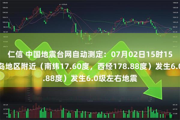 仁信 中国地震台网自动测定：07月02日15时15分在斐济群岛地区附近（南纬17.60度，西经178.88度）发生6.0级左右地震
