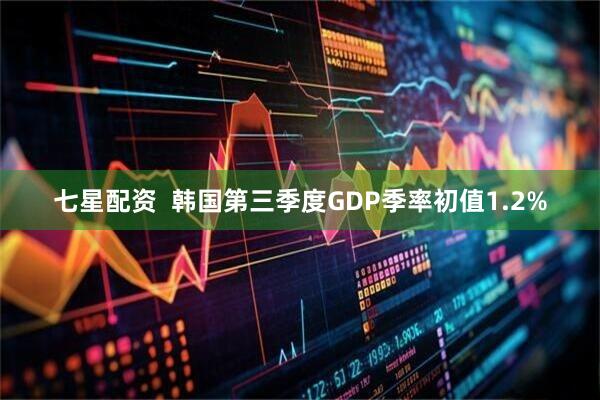 七星配资  韩国第三季度GDP季率初值1.2%