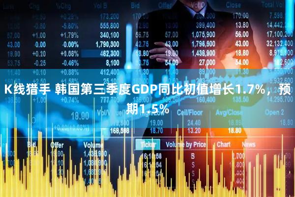 K线猎手 韩国第三季度GDP同比初值增长1.7%，预期1.5%